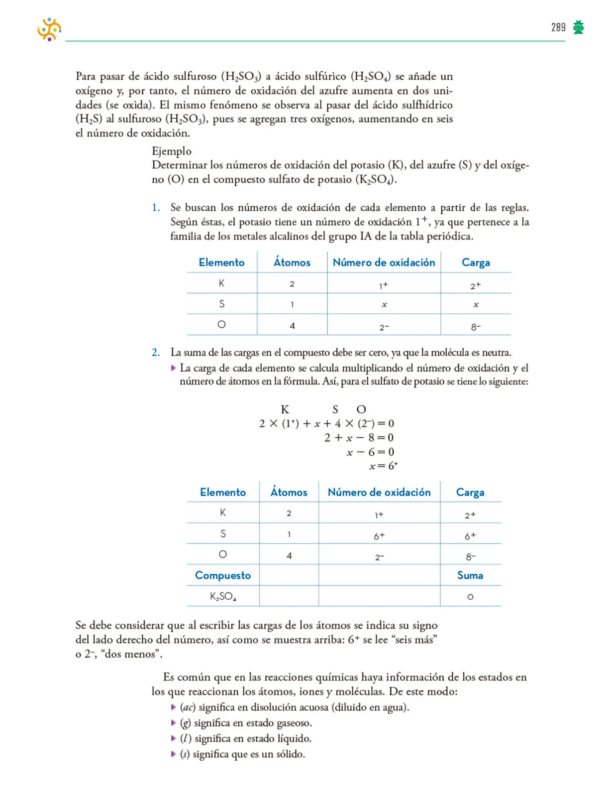 Miniatura página 290 de Colección Nanahuatzin. Saberes y pensamiento científico.   Libro de Educación Telesecundaria Grado 3°  Ciclo Escolar 2025 - 2026