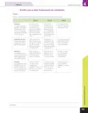 Miniatura página 166 de Lenguaje y Comunicación – Quinto Básico | Texto del Estudiante MINEDUC – Descargar PDF · 2024