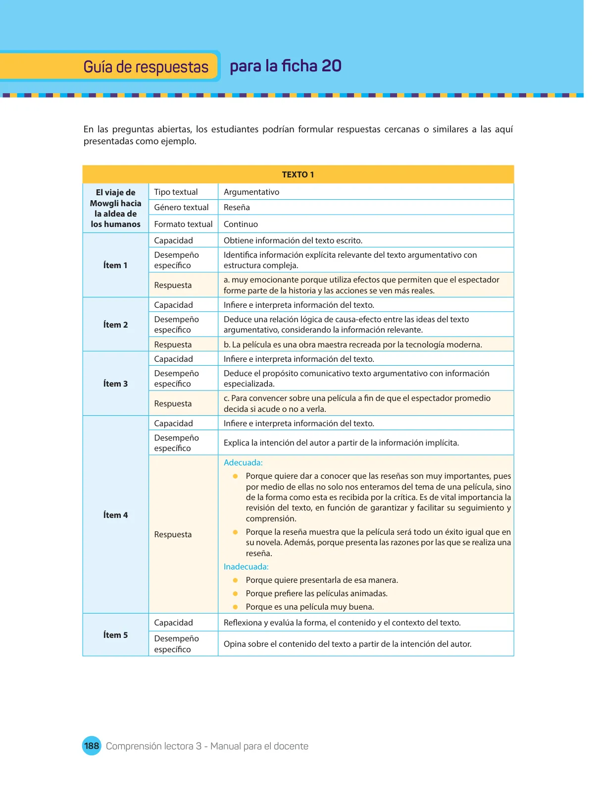 Miniatura página 190 de Comprensión lectora : manual para el docente de tercer grado de Secundaria 2018 · 2018