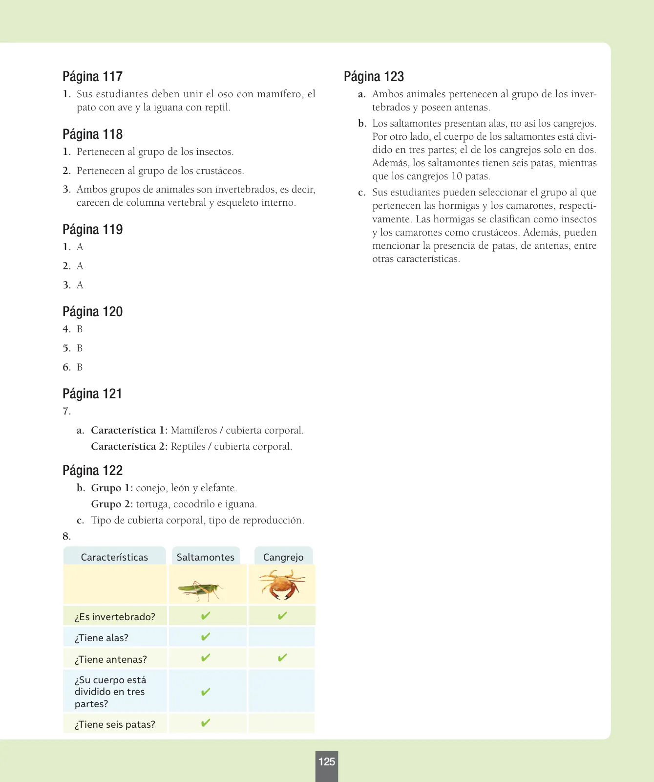 Miniatura página 126 de Ciencias Naturales – Segundo Básico | Texto del Estudiante MINEDUC – Descargar PDF · 2024