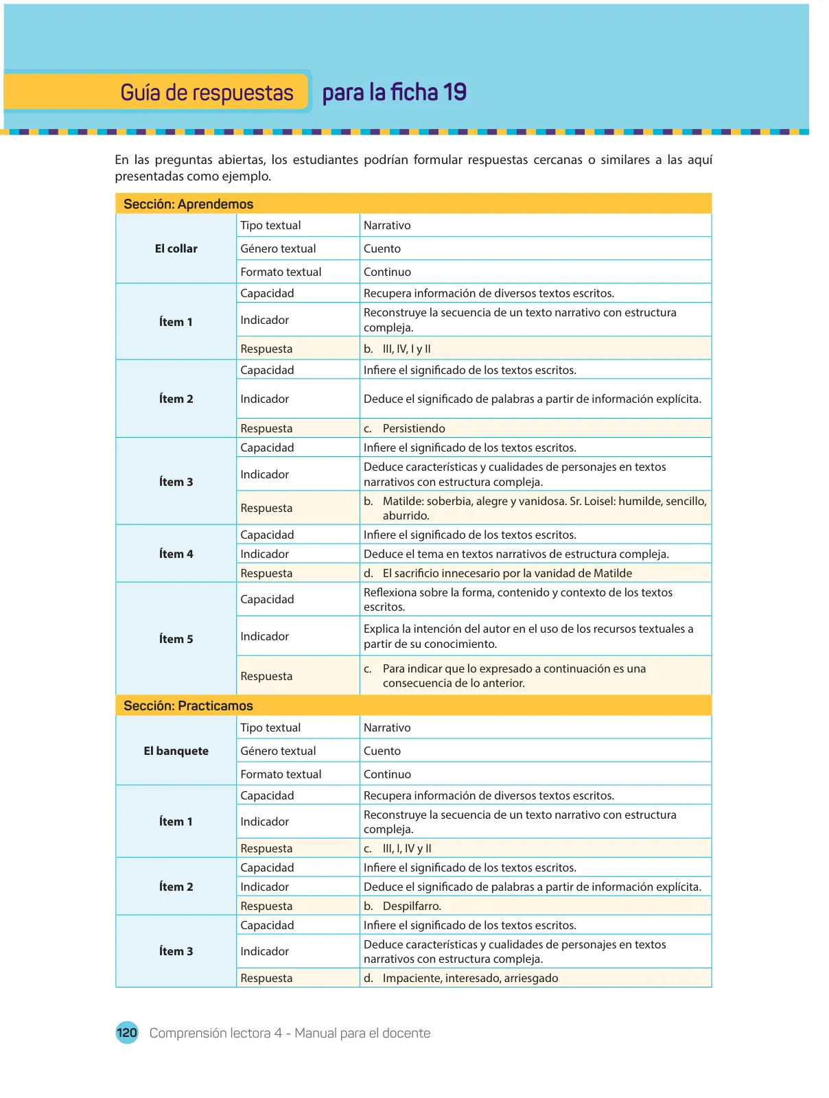 Página 122 de Comprensión lectora 4 : manual para el docente de cuarto grado de Secundaria · 2017