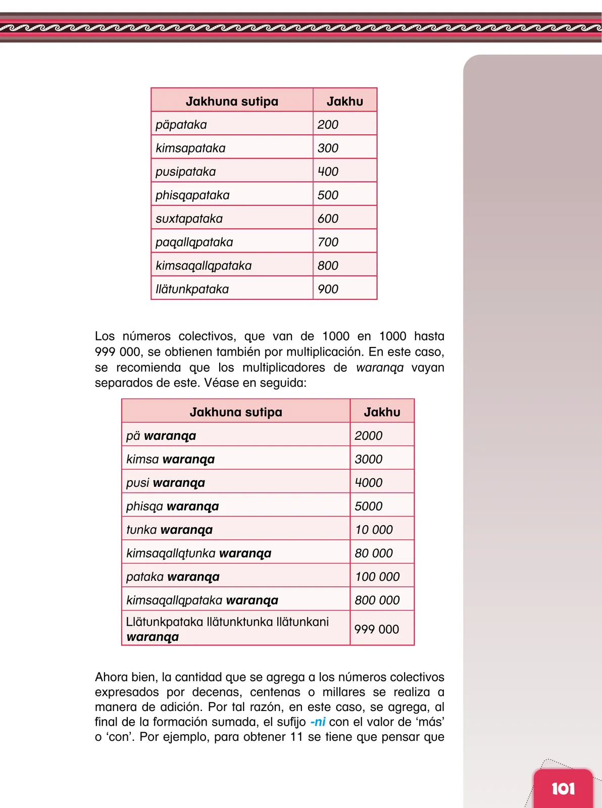 Miniatura página 103 de Aymara arutha chiqapa qillqañataki panka = Manual de escritura Aimara · 2021