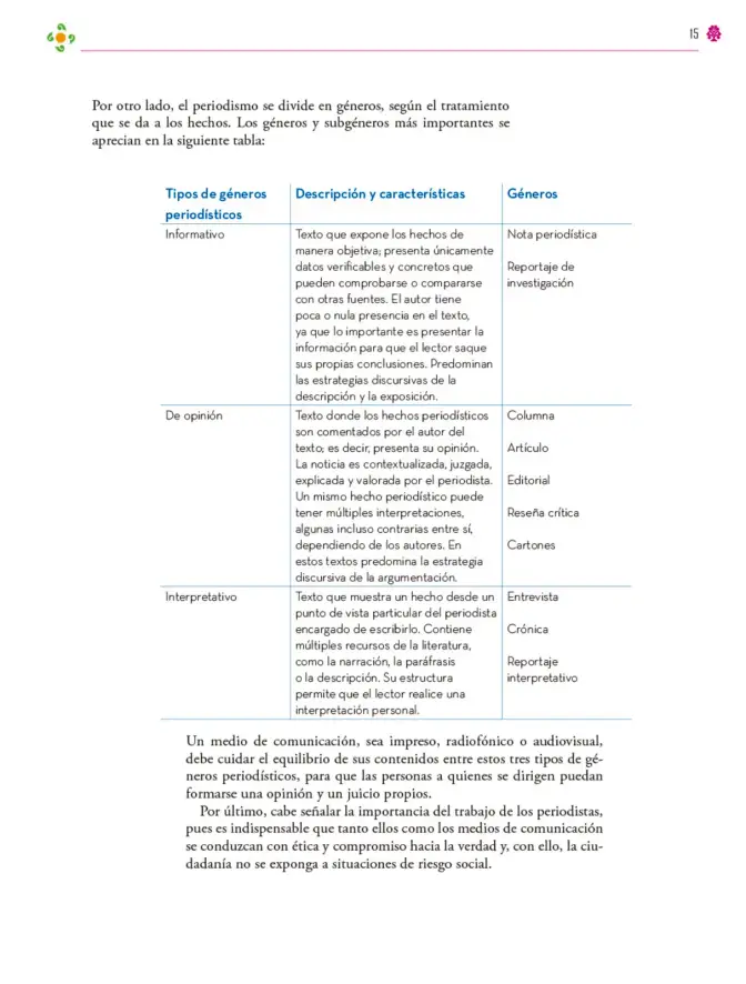 Página 16 de Colección Nanahuatzin. Lenguajes. Libro de Educación Secundaria Grado 3° Ciclo Escolar 2025 - 2026