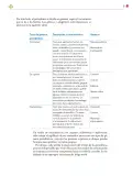 Miniatura página 16 de Colección Nanahuatzin. Lenguajes.   Libro de Educación Secundaria Grado 3°  Ciclo Escolar 2025 - 2026