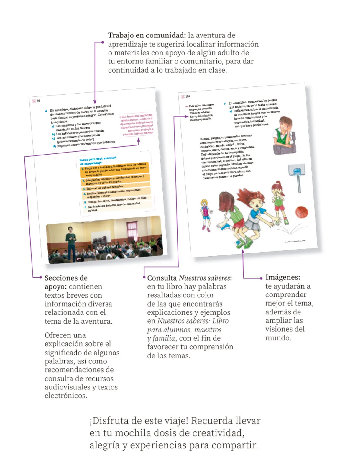 Página 7 de Proyectos Escolares.   Libro de Educación Primaria Grado 4°  Ciclo Escolar 2025 - 2026