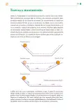 Miniatura página 280 de Colección Sk´asolil. Saberes y pensamiento científico.   Libro de Educación Telesecundaria Grado 2°  Ciclo Escolar 2025 - 2026