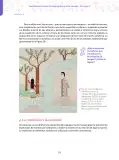 Miniatura página 69 de Aprendemos a través del lenguaje de las artes visuales Fascículo 1 para estudiantes de Educación Secundaria · 2024