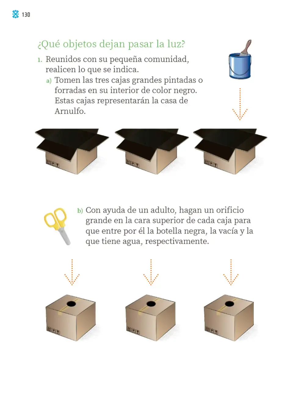 Página 133
