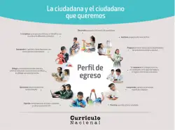 Página de Cuadernillo de Tutoría 5 : quinto grado de Educación Primaria · 2021