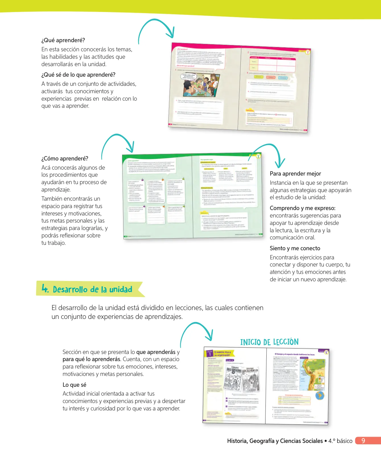 Miniatura página 28 de Ciencias Naturales – Cuarto Básico | Texto del Estudiante MINEDUC – Descargar PDF · 2024