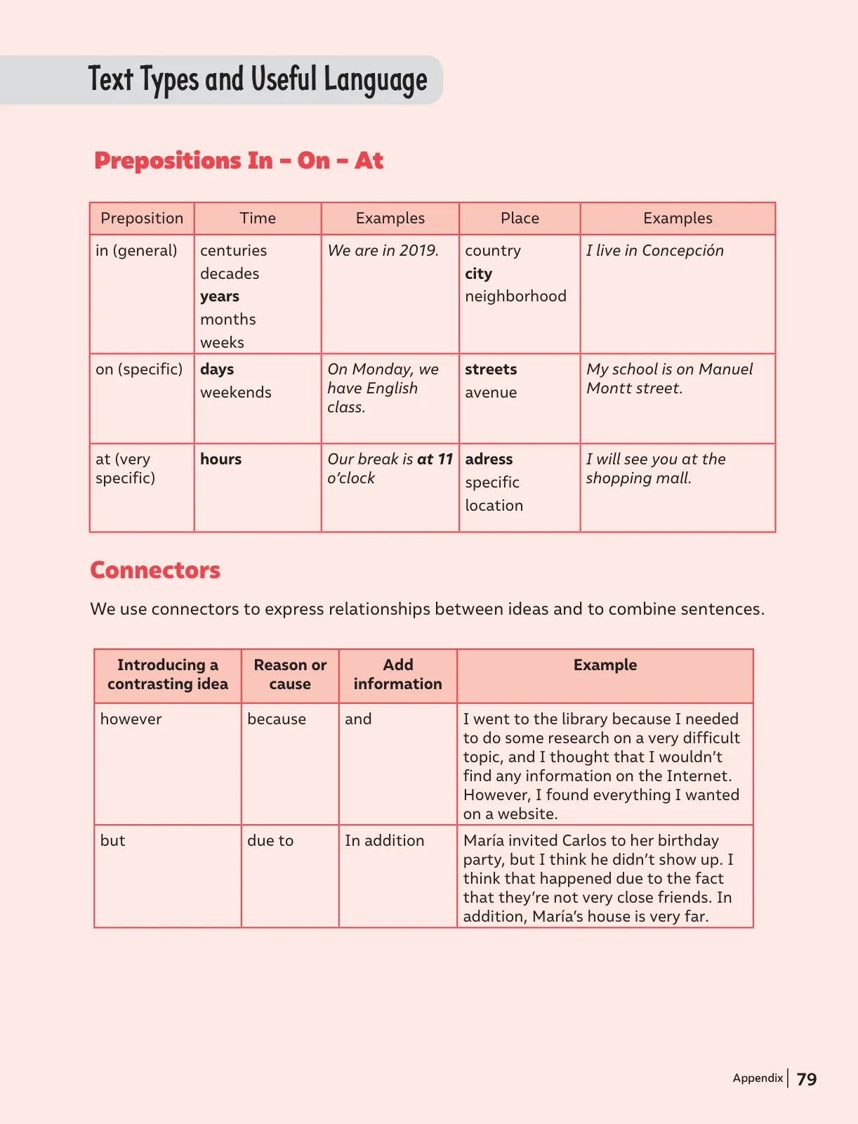 Miniatura página 80 de Inglés – Séptimo Básico | Student’s Book MINEDUC – Descargar PDF · 2024