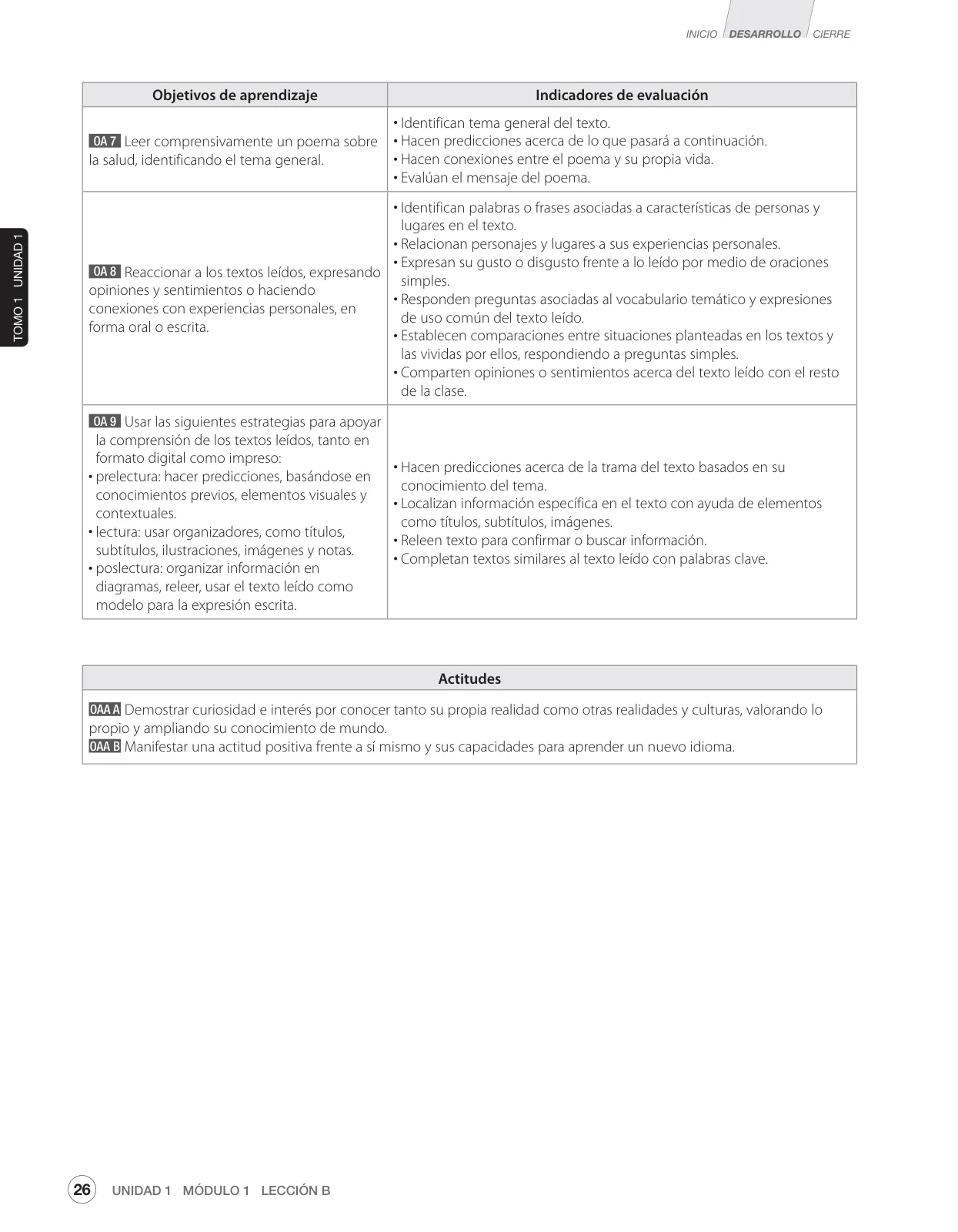 Miniatura página 38 de Inglés – Sexto Básico | Student’s Book MINEDUC – Descargar PDF · 2024