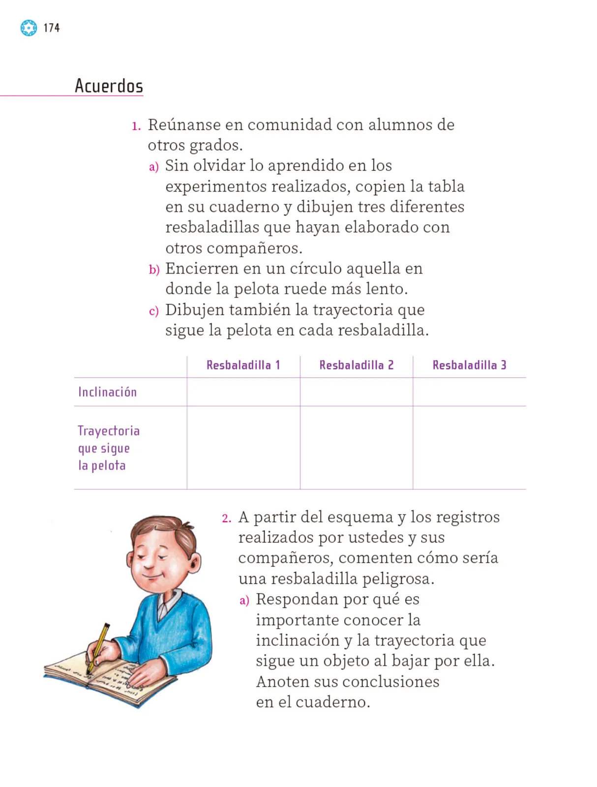 Página 175 de Proyectos Escolares. Libro de Educación Primaria Grado 1° Ciclo Escolar 2025 - 2026