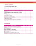 Miniatura página 211 de Matematica 9° · Secundaria Activa
