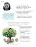 Miniatura página 199 de Proyectos Comunitarios.   Libro de Educación Primaria Grado 1°  Ciclo Escolar 2025 - 2026