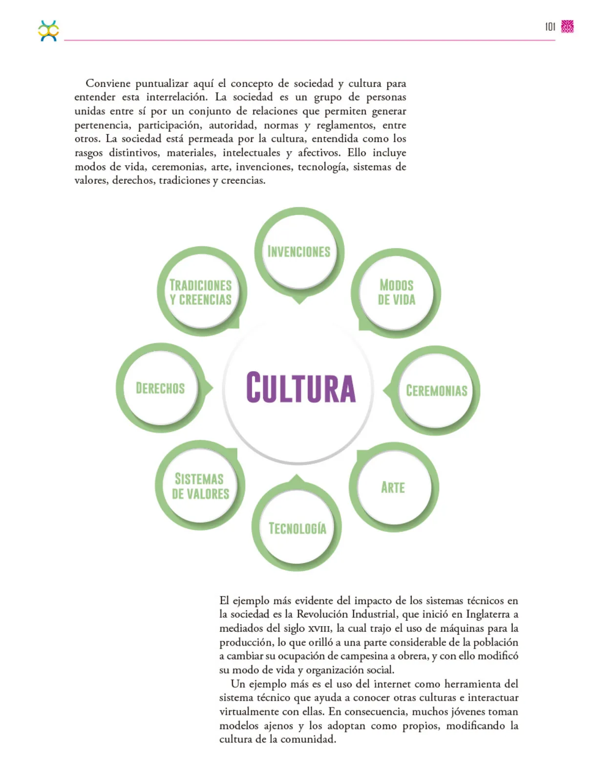 Página 102 de Colección Nanahuatzin. De lo humano y lo comunitario. Libro de Educación Secundaria Grado 3° Ciclo Escolar 2025 - 2026