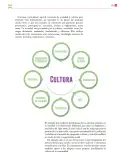 Miniatura página 102 de Colección Nanahuatzin. De lo humano y lo comunitario.   Libro de Educación Secundaria Grado 3°  Ciclo Escolar 2025 - 2026