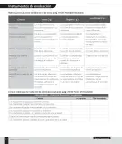 Miniatura página 214 de Historia, Geografía y Ciencias Sociales – Sexto Básico | Texto del Estudiante MINEDUC – Descargar PDF · 2024