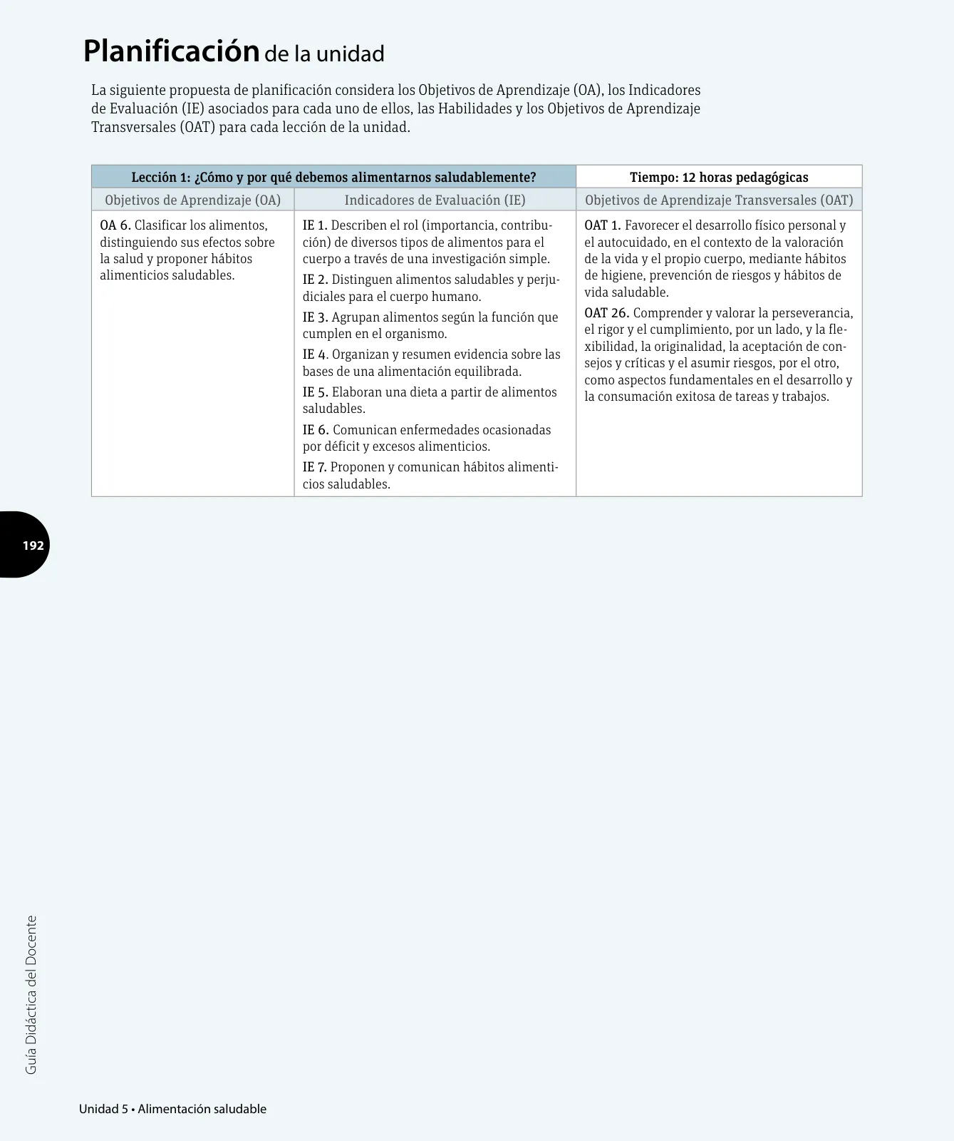 Miniatura página 185 de Ciencias Naturales – Tercero Básico | Texto del Estudiante MINEDUC – Descargar PDF · 2024