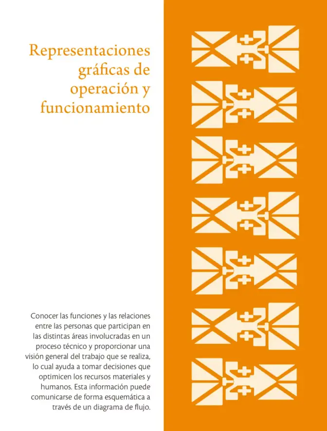 Página 117 de Colección Sk´asolil. De lo humano y lo comunitario. Libro de Educación Telesecundaria Grado 2° Ciclo Escolar 2025 - 2026