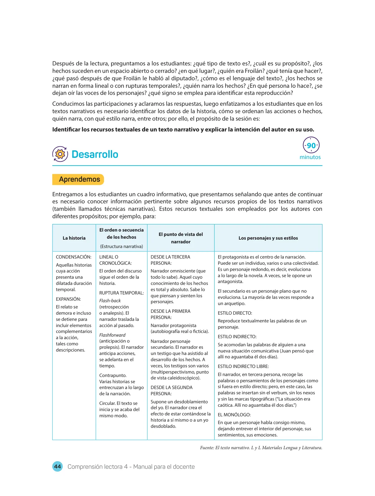 Miniatura página 46 de Comprensión lectora 4 : manual para el docente de cuarto grado de Secundaria · 2017
