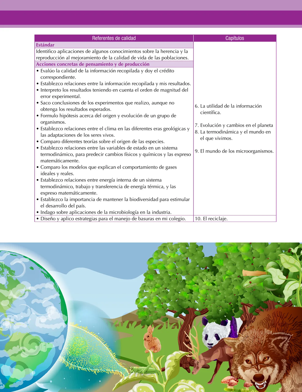 Miniatura página 89 de Ciencias Naturales 9° · Secundaria Activa