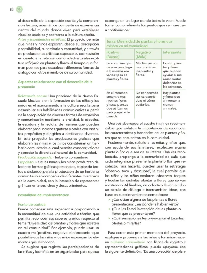 Página 61 de Modalidades de trabajo para la acción transformadora y el codiseño Libro de Educación Preescolar Grado 1°, 2°, 3° Ciclo Escolar 2025 - 2026