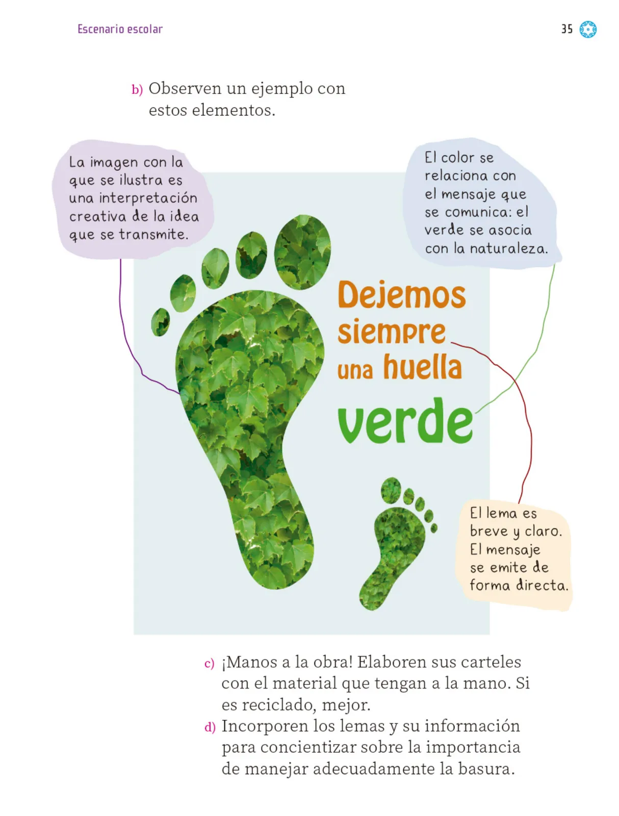 Miniatura página 36 de Proyectos Escolares.   Libro de Educación Primaria Grado 1°  Ciclo Escolar 2025 - 2026