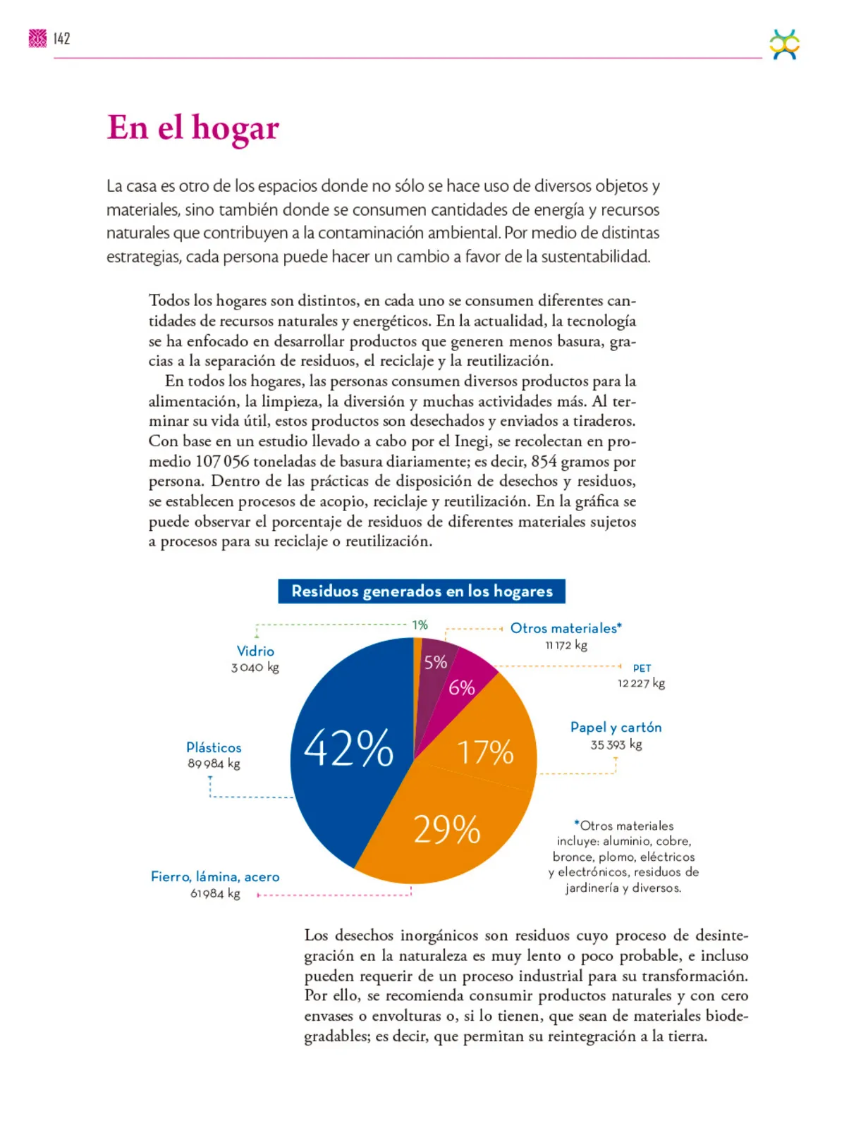 Página 143 de Colección Nanahuatzin. De lo humano y lo comunitario.   Libro de Educación Secundaria Grado 3°  Ciclo Escolar 2025 - 2026