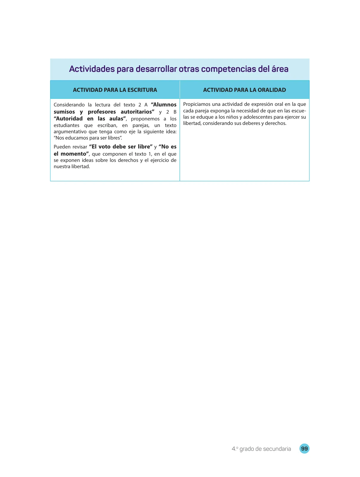 Página 101 de Comprensión lectora : manual para el docente de cuarto grado de Secundaria 2018 · 2018