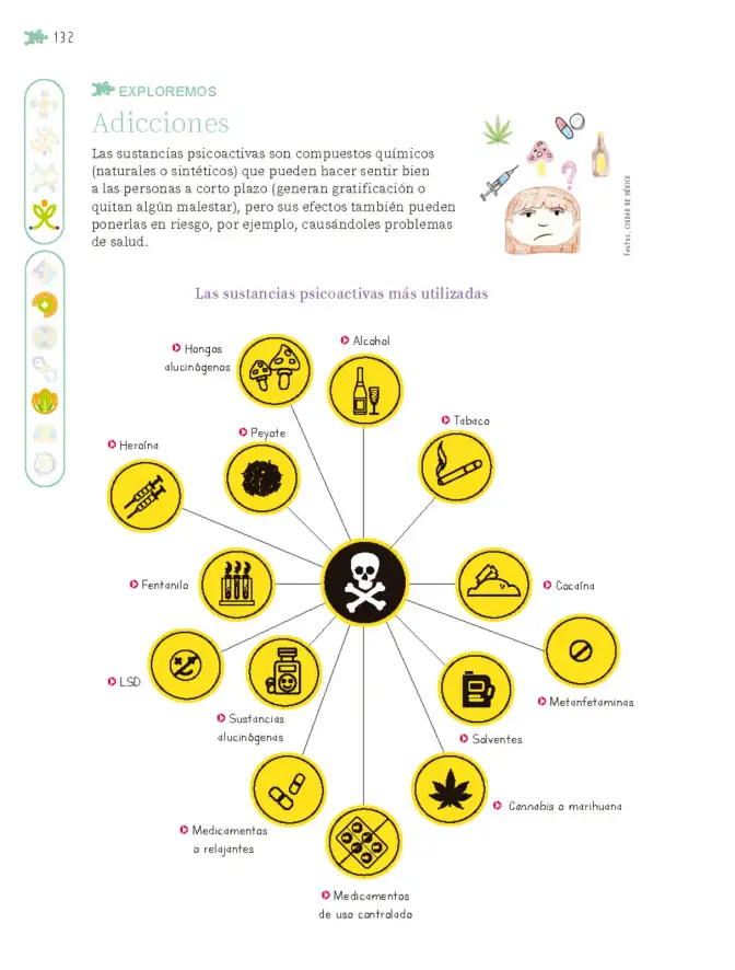 Página 133 de Nuestros saberes: Libro para alumnos, maestros y familia. Libro de Educación Primaria Grado 6° Ciclo Escolar 2025 - 2026