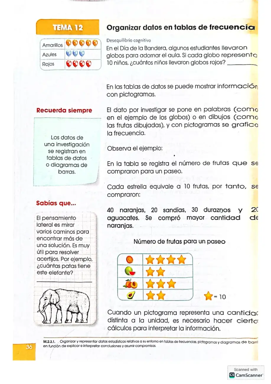 Página 36