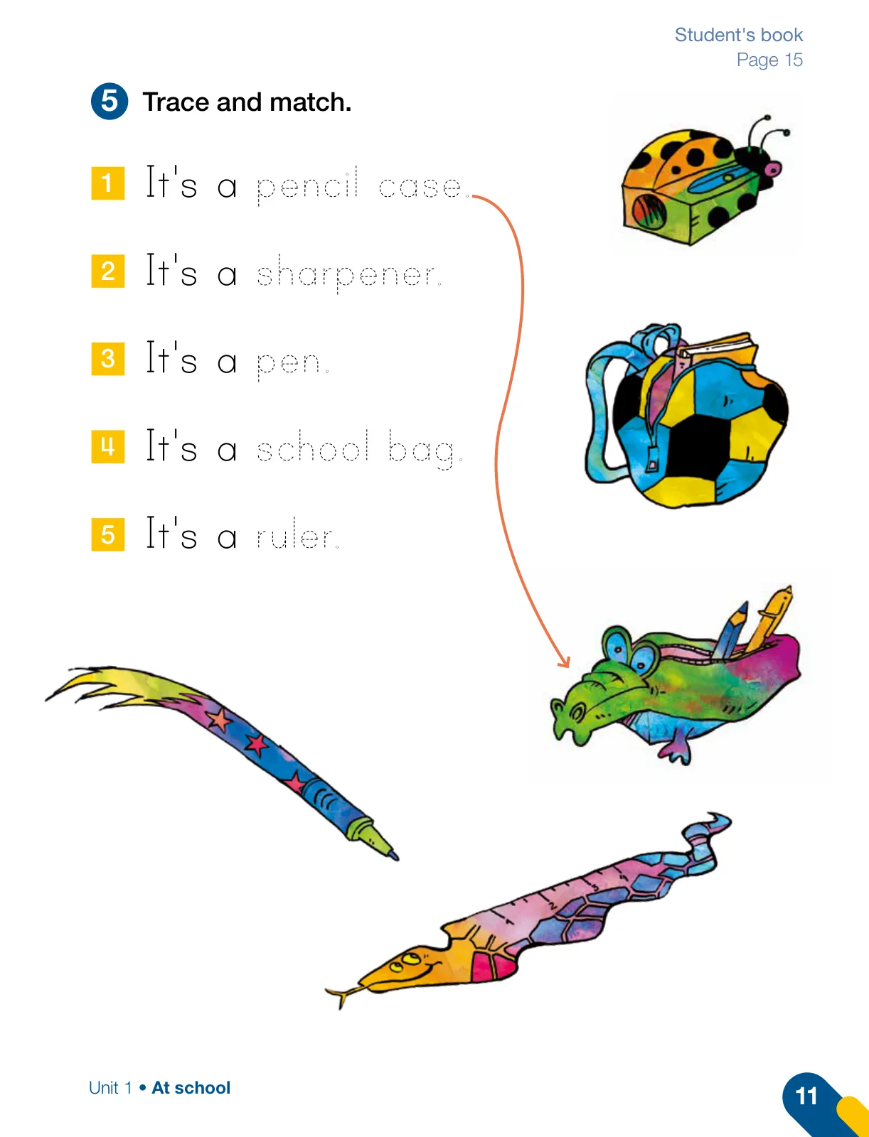 Miniatura página 13 de Inglés – Primero Básico | Student’s Book MINEDUC – Descargar PDF · 2024