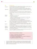 Miniatura página 33 de Colección Sk´asolil. Lenguajes.   Libro de Educación Secundaria Grado 2°  Ciclo Escolar 2025 - 2026
