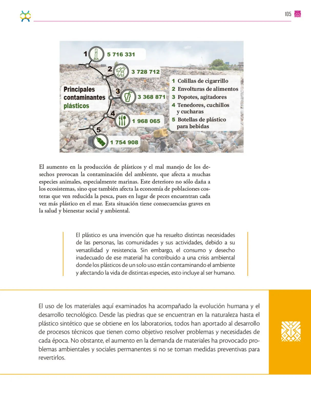 Página 106 de Colección Sk´asolil. De lo humano y lo comunitario.   Libro de Educación Secundaria Grado 2°  Ciclo Escolar 2025 - 2026