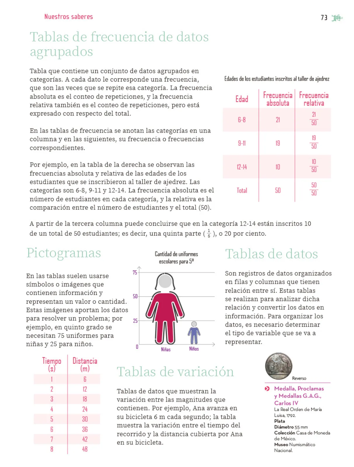 Miniatura página 74 de Nuestros saberes: Libro para alumnos, maestros y familia.   Libro de Educación Primaria Grado 5°  Ciclo Escolar 2025 - 2026
