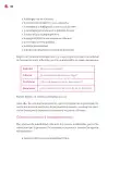 Miniatura página 109 de Un libro sin recetas para la maestra y el maestro. Fase 6.   Libro de Educación Telesecundaria Grado 1°, 2°, 3°  Ciclo Escolar 2025 - 2026