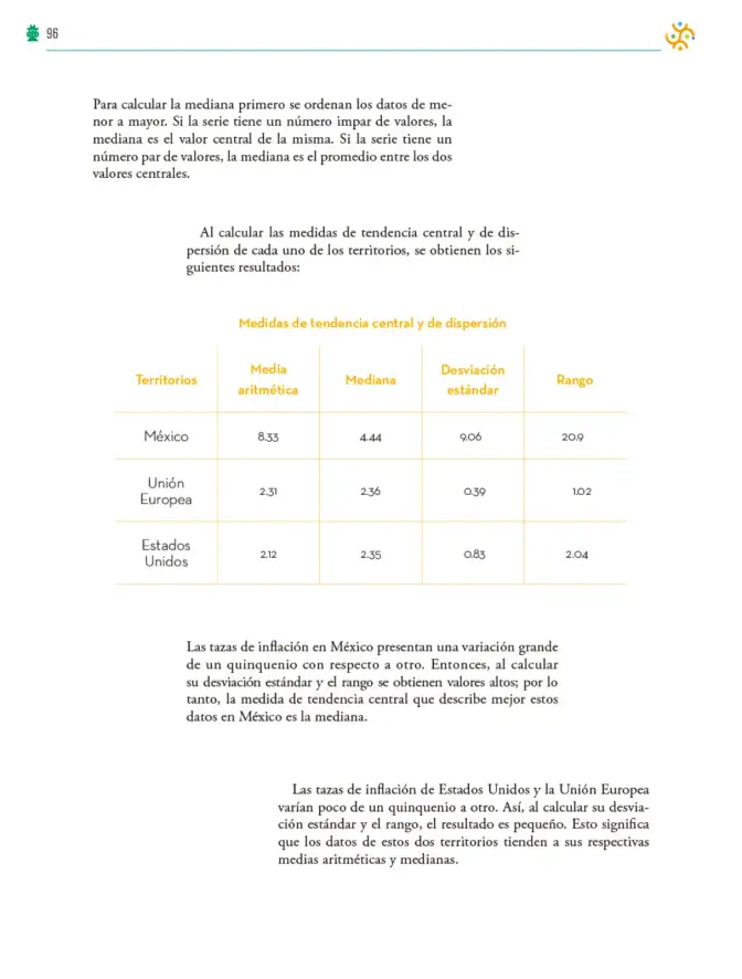 Página 97 de Colección Sk´asolil. Saberes y pensamiento científico. Libro de Educación Telesecundaria Grado 2° Ciclo Escolar 2025 - 2026