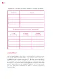 Miniatura página 91 de Un libro sin recetas para la maestra y el maestro. Fase 6.  Libro de Educación Secundaria Grado 1°, 2°, 3°  Ciclo Escolar 2025 - 2026