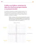 Miniatura página 165 de Colección Ximhai. Saberes y pensamiento científico.   Libro de Educación Secundaria Grado 1°  Ciclo Escolar 2025 - 2026