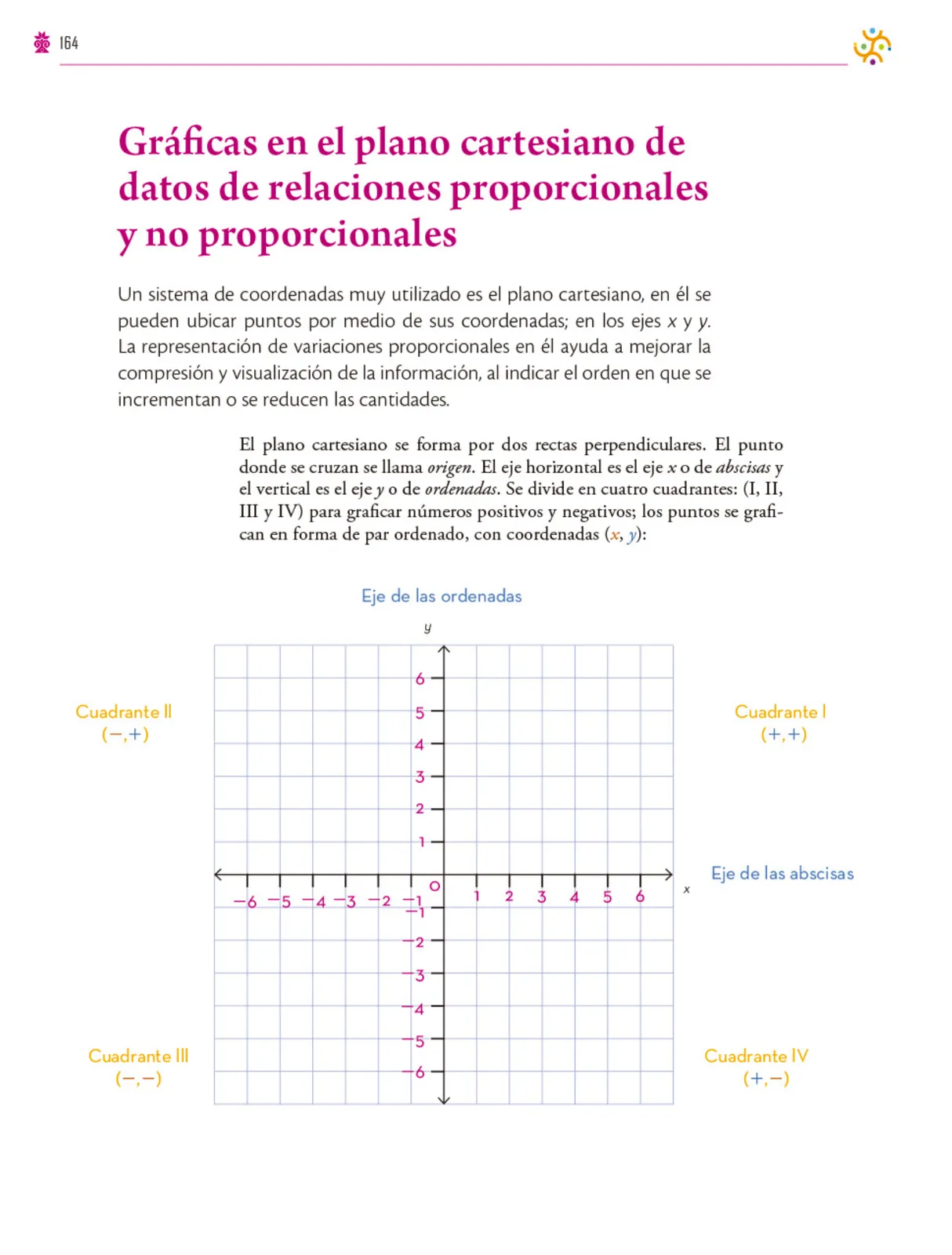 Miniatura página 165 de Colección Ximhai. Saberes y pensamiento científico.   Libro de Educación Secundaria Grado 1°  Ciclo Escolar 2025 - 2026