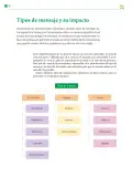 Miniatura página 31 de Colección Nanahuatzin. De lo humano y lo comunitario.   Libro de Educación Telesecundaria Grado 3°  Ciclo Escolar 2025 - 2026