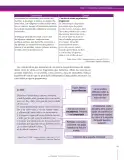Miniatura página 185 de Lenguaje 9° · Secundaria Activa