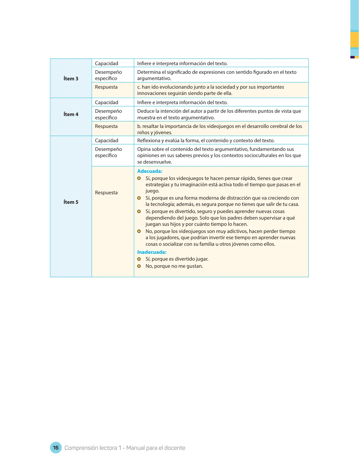 Miniatura página 18 de Comprensión lectora : manual para el docente de primer grado de Secundaria 2018 · 2018