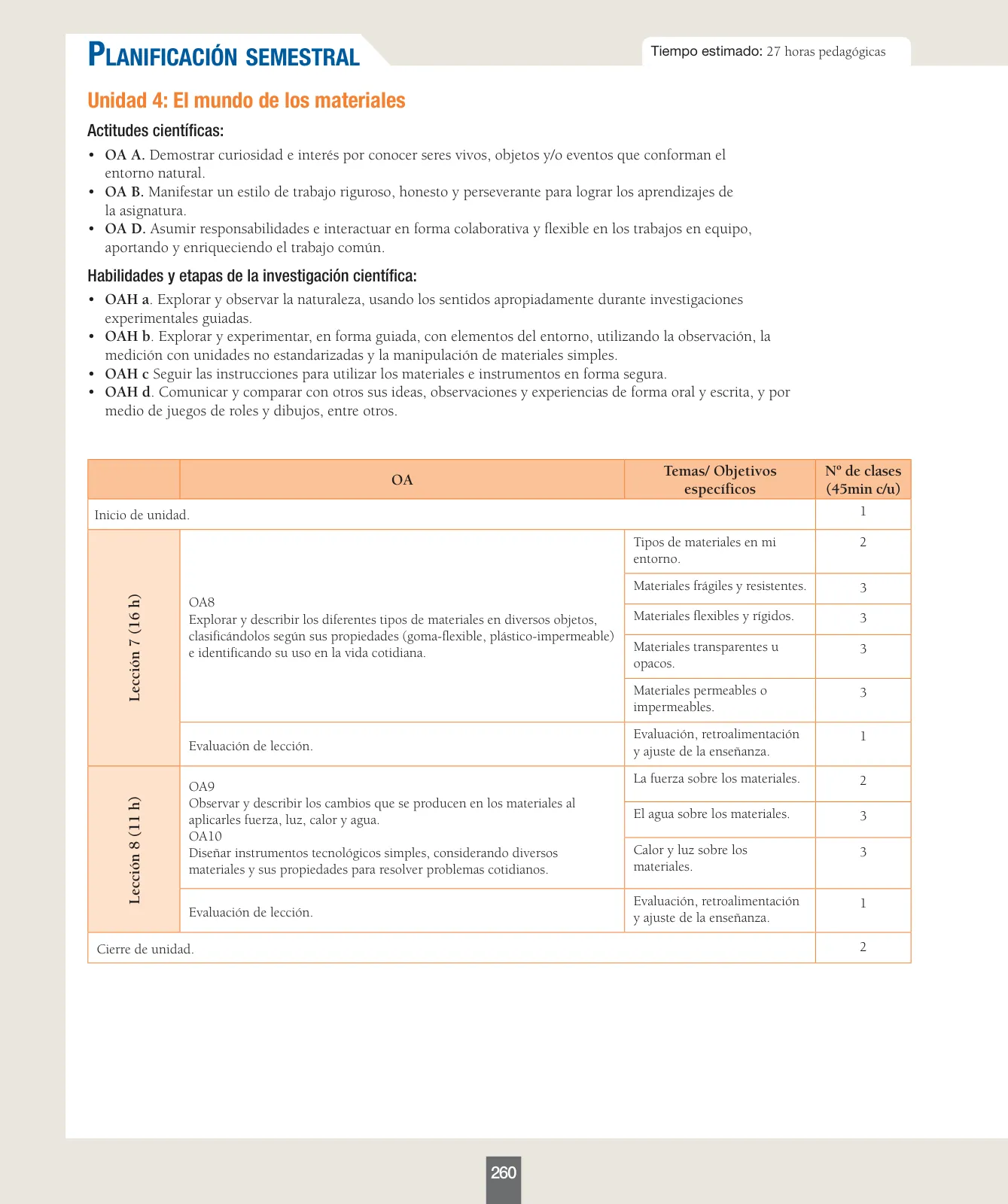 Página 69 de Ciencias Naturales – Primero Básico | Texto del Estudiante (MINEDUC) – Descargar PDF · 2024