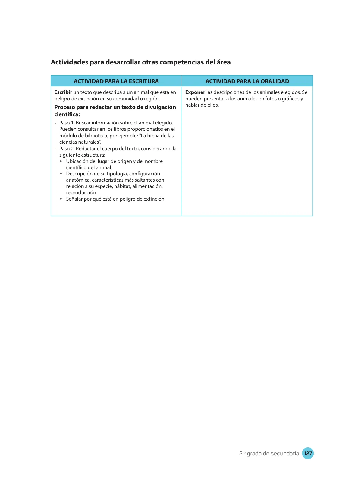 Página 129 de Comprensión lectora : manual para el docente de segundo grado de Secundaria 2018 · 2018