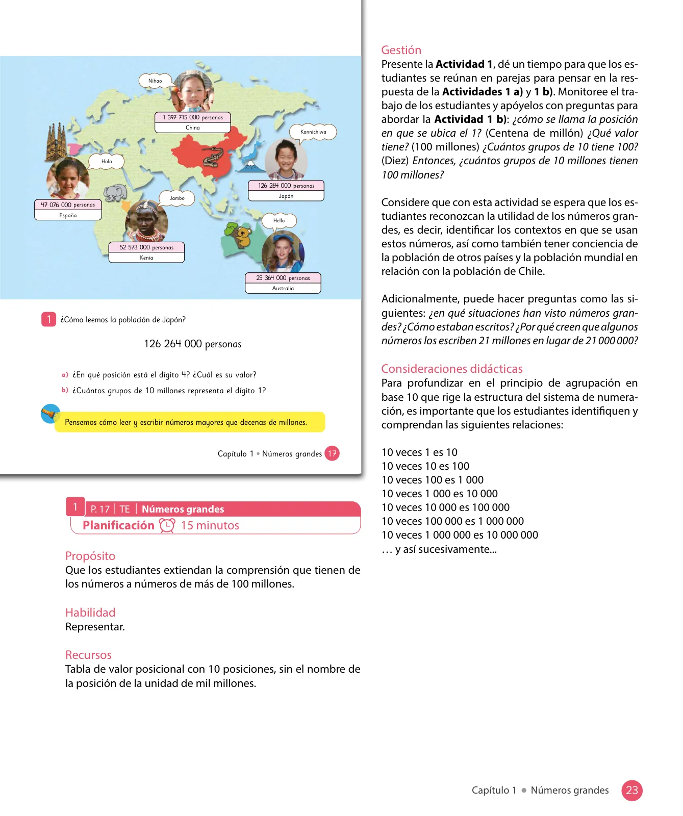 Página 25 de Sumo Primero – Quinto Básico | Texto del Estudiante MINEDUC – Descargar PDF · 2024