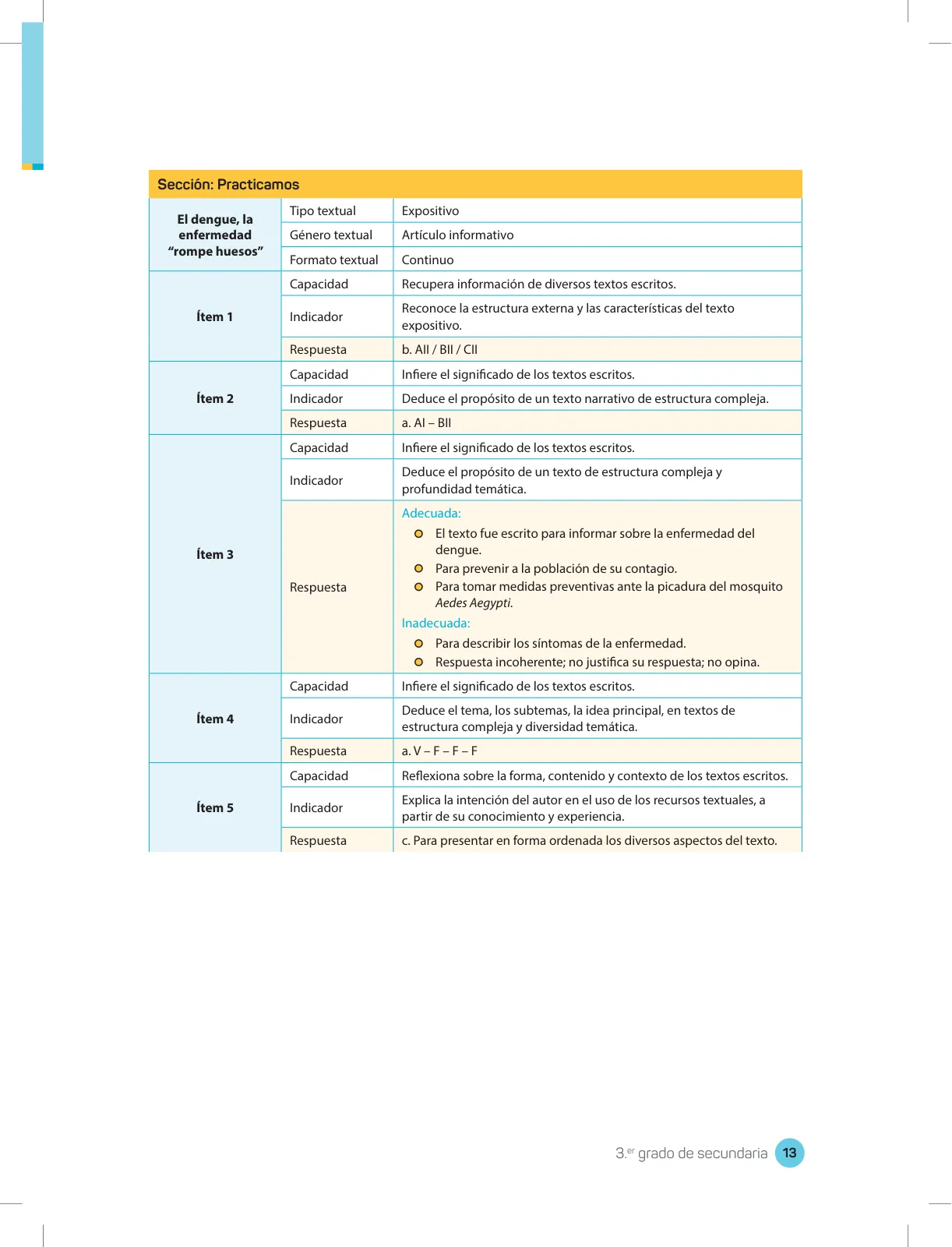 Miniatura página 15 de Comprensión lectora 3 : manual para el docente de tercer grado de Secundaria · 2017