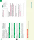 Miniatura página 63 de Ciencias Naturales – Octavo Básico | Texto del Estudiante MINEDUC – Descargar PDF · 2024