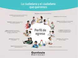 Página de Cuadernillo de Tutoría 3 : tercer grado de Educación Primaria · 2021